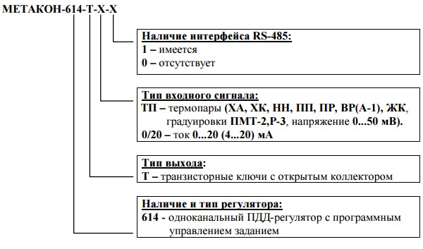 Обозначение при заказе МЕТАКОН-614Т, МЕТАКОН-614ТП